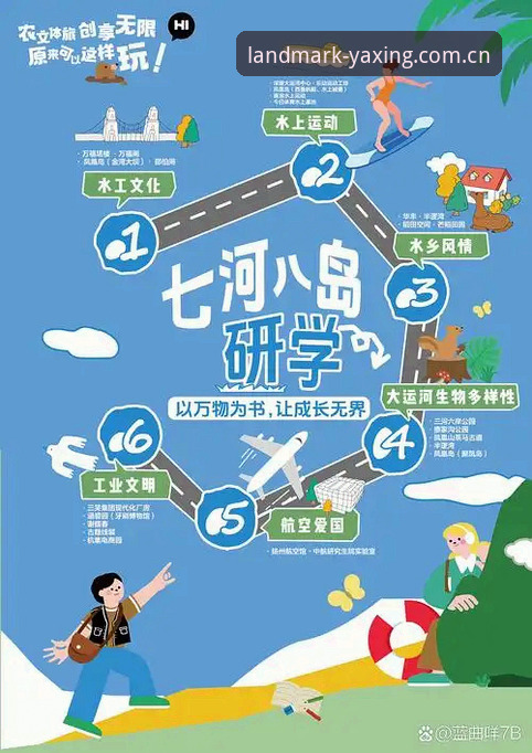 坐拥地标主场，资深体育迷手把手教你用亚星娱乐yaxing app理清赛事脉络